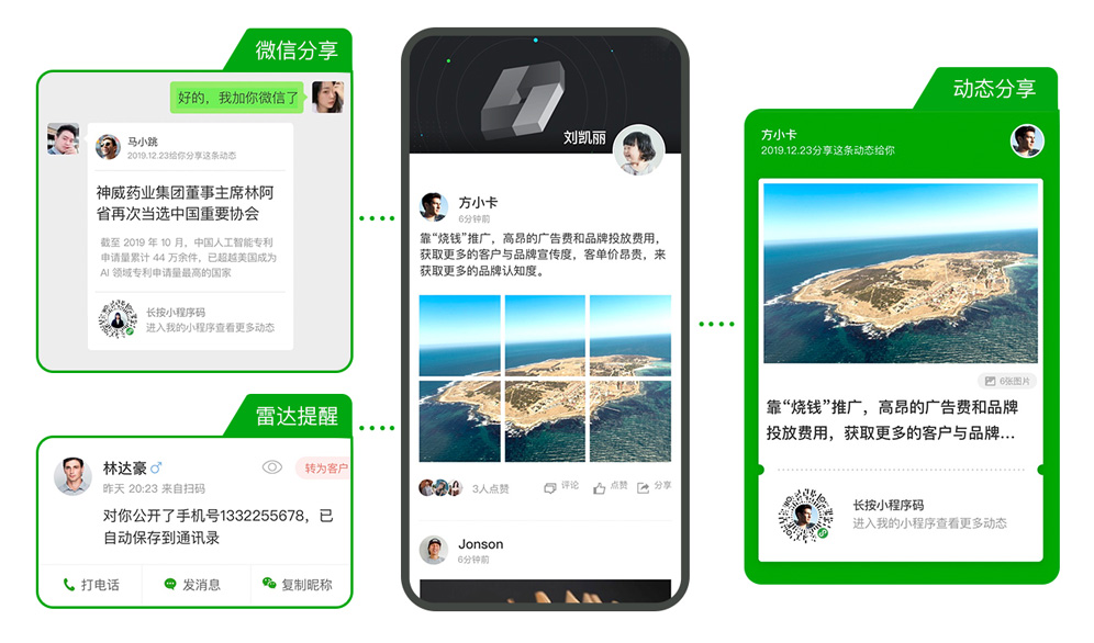客戶互動.jpg