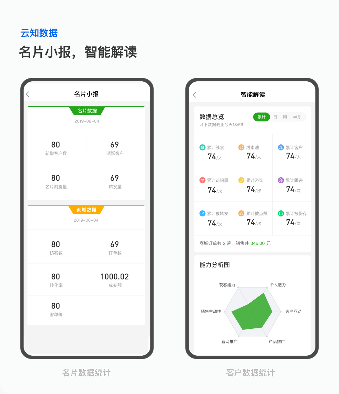 數據.jpg